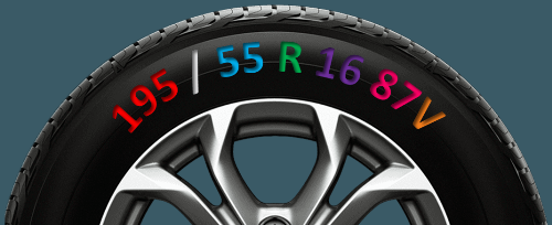 St Marys Tyre and Wheel Centre - What do they mean? The numbers on the tyre sidewall.